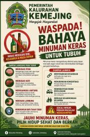 Bahaya Minuman Keras bagi Tubuh